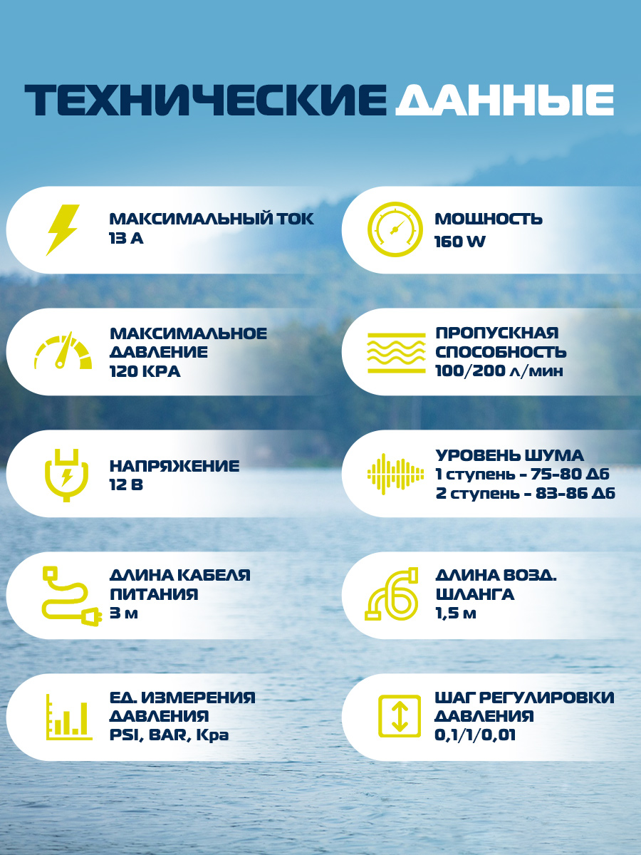 Электрический насос MARLIN SB-120